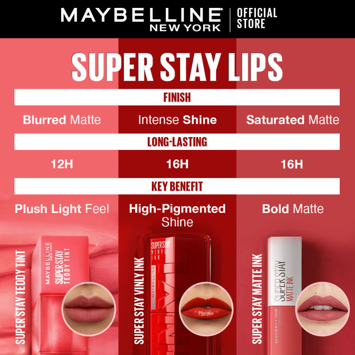 Maybelline%20Superstay%20Teddy%20Tint%20Lip%20and%20Cheek%20Color%20-%20Heart%20Locket%20-%20Image%207