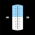 Refractometers Refractometer 0-90% Brix RHB-90ATC Handheld Brewing Auto Refractometer Fruit Sauce Meter Sugar Refractomer. 