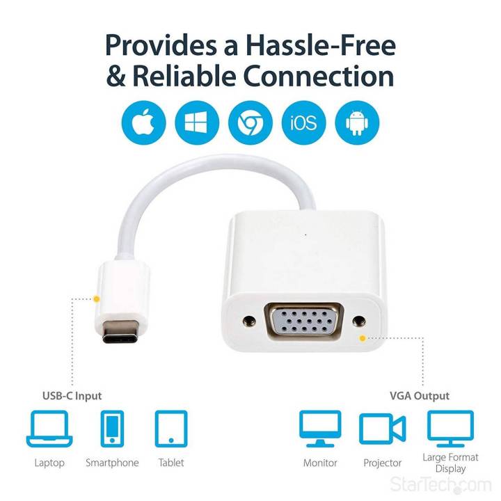 HAMLET USB C to VGA Adapter, USB Type C (Thunderbolt 3) to VGA Adapter for Mac Book Pro 2018/2017, iPad_ Pro/Mac Book Air 2018, Samsung Galaxy S9/S8, Surface Go,etc-