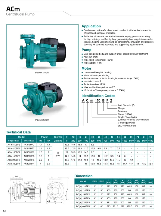 LEO%20AC-400BF4%20,%204000%20WATT%20/%205.5%20HP%20,%20CLEAN%20WATER%20HIGH%20FLOW%20CENTRIFUGAL%20PUMP%20WITH%20FLANGES%20%20,%20380V~400V%20THREE%20PHASE%20,%20SIZE%20:-%204"%20x%204"%20,%20EURPEON%20STANDARD%20-%20Image%205