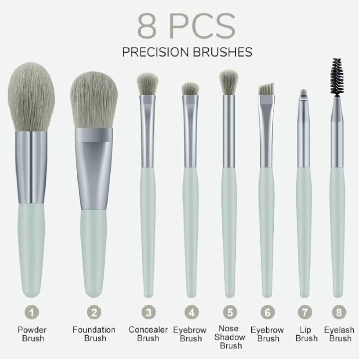 8Pcs%20Mini%20Size%20Makeup%20Brushes%20Pcs%20Mini%20Travel%20Portable%20Soft%20Makeup%20Brushes%20Set%20Eye%20Shadow%20Foundation%20Powder%20Eyelash%20Lip%20Concealer%20Blush%20Make%20Up%20Brush%20Set%20-%20Image%204