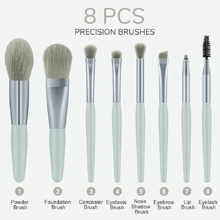 8Pcs%20Mini%20Size%20Makeup%20Brushes%20Pcs%20Mini%20Travel%20Portable%20Soft%20Makeup%20Brushes%20Set%20Eye%20Shadow%20Foundation%20Powder%20Eyelash%20Lip%20Concealer%20Blush%20Make%20Up%20Brush%20Set%20-%20Image%204