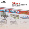 Means of Transport Wall Chart | Wall Poster of Transport for School and Classrooms Decoration | HD Pictures Presentation on 200 grams Laminated Card 20*30 inches. 