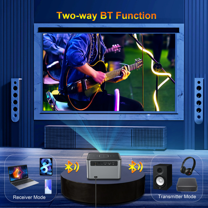 X3%20Pro%20&%20X3%20RGB%20Projector%20native%20720P%20Support%204K%201080P%20Android%2011%20300ANSI%20Electric%20Focus%20Voice%20remote%20Dual%20WIFI%202.4G&5G%20Two-way%20BT5.0%20Mini%20Projectors%20better%20in%20performance%20than%20HY350%20-%20Image%205