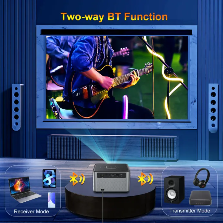 X3%20Pro%20&%20X3%20RGB%20Projector%20native%20720P%20Support%204K%201080P%20Android%2011%20300ANSI%20Electric%20Focus%20Voice%20remote%20Dual%20WIFI%202.4G&5G%20Two-way%20BT5.0%20Mini%20Projectors%20better%20in%20performance%20than%20HY350%20-%20Image%205