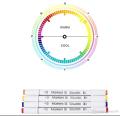 Art Marker Drawing Graphic Design Brush Tip Markers Fine Line Pen Painting 12/24/36 pcs Fine Colors Brush Set. 