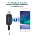 Kebidu 3.5mm Jack Bluetooth Audio Receiver Wireless Music A2DP Adapter for Car Speaker Player Headphone. 
