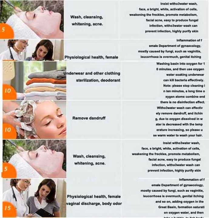 400mg/h%20Ozone%20Machine,%20Ozonizer,%20Water-Air%20Purifier,%20Food%20Cleaner%20and%20Steriliser%20-%20Image%205