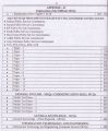 Civil Engineering MCQs Objective For PPSC NTS PTS BTS OTS & ETEA Series. 