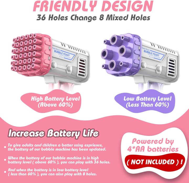 Bubble%20Machine%20Gun,%2036%20Holes%20Bazooka%20Gun%20Toy%20Blaster%20for%20Toddlers%203+%20&%20Kids,%20Bubbles%20Blower%20Toys%20with%20Solution%20Outdoor,%20Party,%20Birthday,%20Wedding%20-%20Bubble%20Gun%20Water,%20Bubble%20Gun%20for%20Kids,%20Water%20Gun%20-%20Image%205