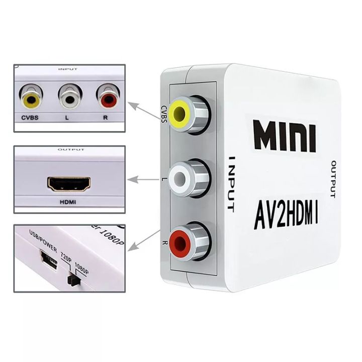 Mini%20AV2HDMI%20RCA%20AV%20HDMI%20CVBS%20to%20HDMI%20Converter%20Box%20AV%20to%20HDMI%20Video%20Adapter%20for%20HDTV%20TV%20PC%20DVD%20Xbox%20Projector,%201080P%20AV%20to%20HDMI%20Adapter%20Converter%20RCA%202%20HDMI%20Composite%20Audio%20Video%20Cable%20CVBS%20AV%20Adapter%20Box%20for%20HDTV%20TV%20PC%20DVD%20Xbox%20Projector%20-%20Image%207