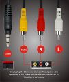 3.5mm TRRS Male to 3 RCA Male Cable Plug Stereo Extension Splitter Cord Camcorder Audio Video A/V AUX Lead. 