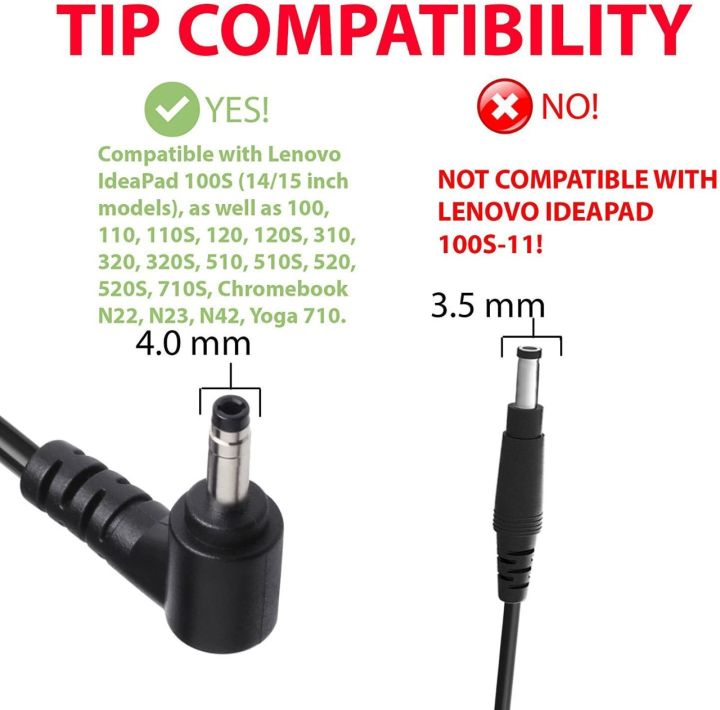 65W%20New%20Laptop%20%20Charger%20for%20Lenovo%20Chromebook-N22%20N23%20N42%20-%20Image%202