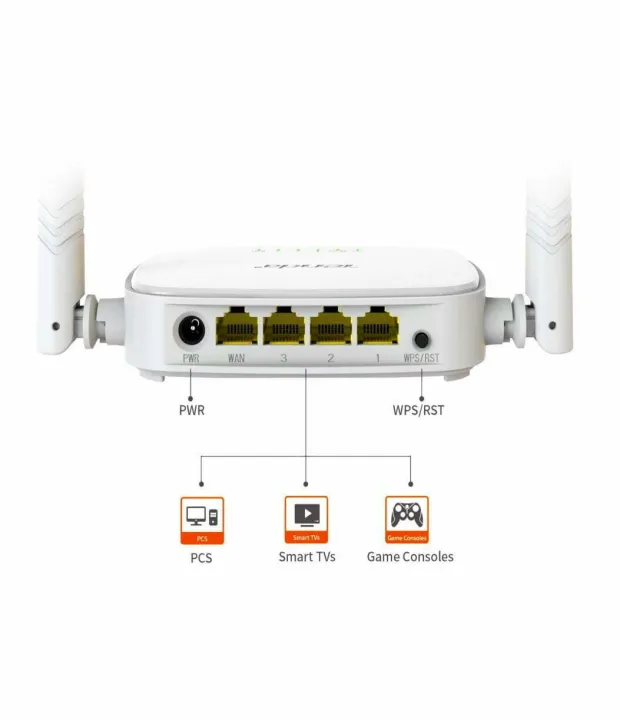 Tenda%20N300%20Wireless%20Wi-fi%20Router%20+%20range%20extender%20-%20Image%204