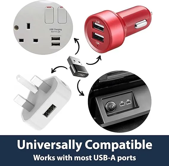 Type%20C%20to%20USB%20Converter%20Adapter%202.0%20OTG%20Connector%20Mini%20Adapter%20-%20USB%20C%20Female%20to%20USB%20Male%20Convertor%20-%20Universal%20Compatibility%20With%20All%20Type%20C%20ports%20-%20Image%204