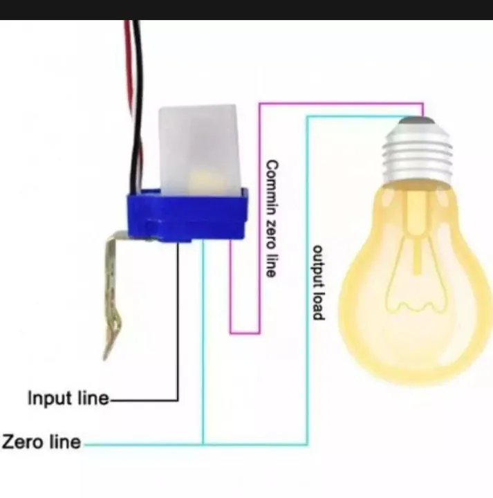 Photocell%20Automatic%20Light%20Control%20Sun%20Switch%20220V%2010A%2050Hz%20Street%20Light%20Switch%20-%20Image%205