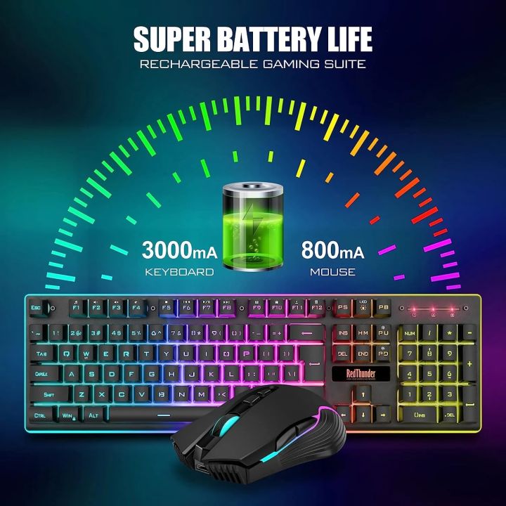 RedThunder%20K10%20Wireless%20Gaming%20Keyboard%20and%20Mouse%20Combo,%20LED%20Backlit%20Rechargeable%203800mAh%20Battery,%20Mechanical%20Feel%20Anti-ghosting%20Keyboard%20+%207D%203200DPI%20Mice%20for%20PC%20Gamer%20(Black)%20-%20Image%205