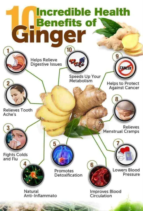 Ginger%20Powder%20Capsules%2060%20%7C%20Adrak%20Herbal%20%7C%20100%25%20Pure%20&%20Natural%20%7C%20Digestive%20&%20Immunity%20Support%20-%20Image%207