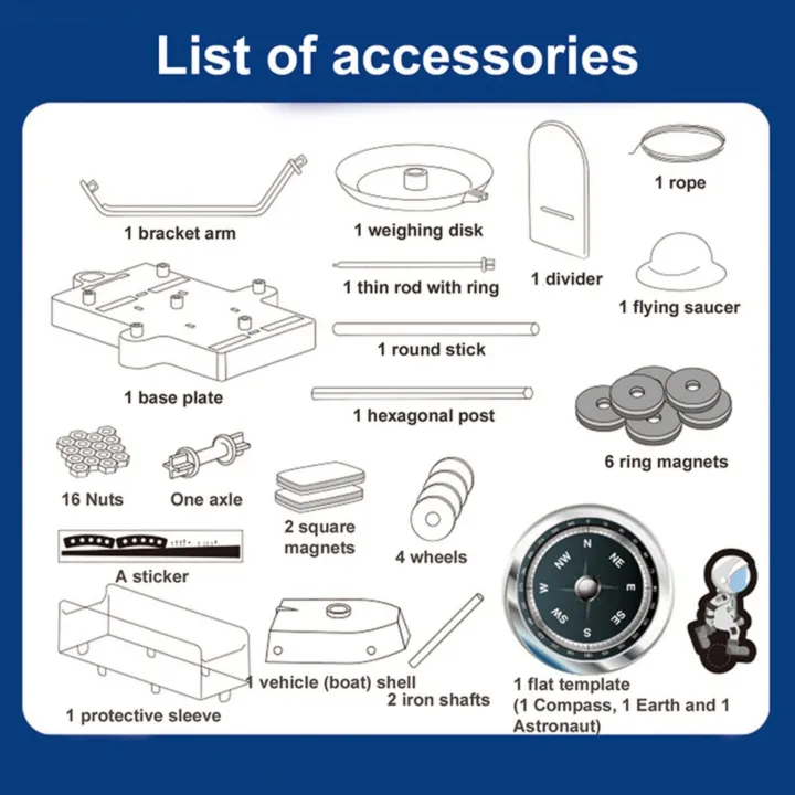 12%20in%201%20STEM%20Magnet%20Science%20Kit%20for%20Kids%20%E2%80%93%20Magnetic%20Toys,%20Educational%20Learning%20Experiments,%20and%20Science%20Kits%20for%20Kids.%20-%20Image%208