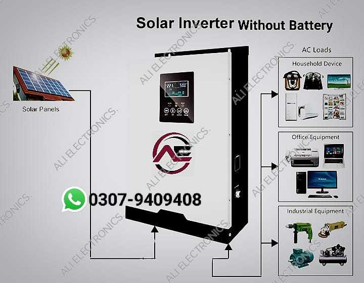 7Kw%20Solar%20Inverter%20Off-grid%20Without%20Battery%20%20And%20Wapda%20-%20Image%206