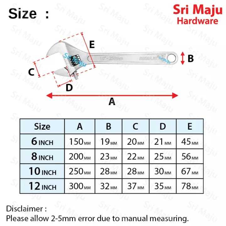 Adjustable%20Wrench%20-%20Sizes%206%20Inch%20,%208%20inch%20,%2010%20inch%20,%2012%20inch%20Adjustable%20Spanner%20Wrench%20Wide%20Jaw%20Opening%20Spannar%20DIY%20Drop%20Forged%20Heat%20Treated%20Opener%20Spanar%20-%20Image%206