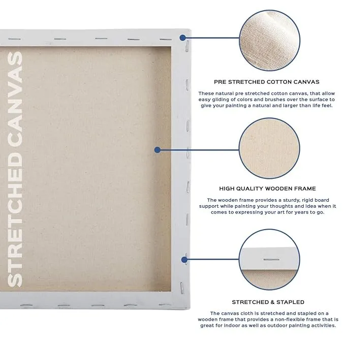 Openness%20-%20Pack%20of%205%20%E2%80%93%2020x30%20Inch%20Primed%20Canvases%20for%20Painting,%20100%25%20Cotton%20Stretched%20Canvas,%20Art%20Supplies%20for%20Acrylic%20Pouring,%20Oil%20Painting%20and%20Watercolor,%20Acid%20Free%20Canvas%20-%20Art%20Panel%20-%20Small%20Canvas%20%E2%80%93%20Artist%20-%20Image%202