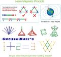 Magnetic Sticks Building Blocks Toys, 63 Pcs Magnet Construction Build Kit Education Toys 3D Puzzle - 6318. 
