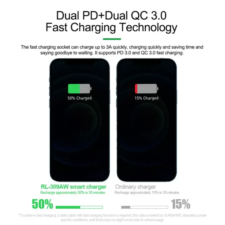 RL%20309AW%208%20PORTS%20WIRELESS%20MULTIPORT%20CHARGER%20-%20Image%209