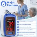 aCurio Pulse Oximeter NHS Test Oximeter - CE Approved Oxygen Monitor Finger Adults and Child Heart-Rate Monitor - Oxygen Saturation Monitor Accurate Fast Blood Oxygen Monitor Heart Rate Monitor ORIGINAL UK ZONE. 