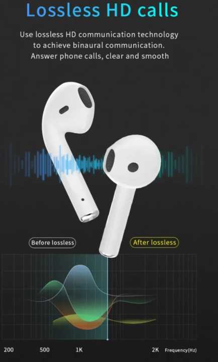 Air%20pods%20Pro%20With%20ANC%20&%20I12%20with%20Super%20Sound%20&%20High%20Quality%20Touch%20Sensors%20True%20Stereo%20Headphones%20with%20Built%20in%20Mic%2010m%20Transmission%20Bluetooth%20Wireless%20Earbuds%20,%20Charging%20Case%20Sport%20Headset%20for%20all%20Bluetooth%20Smart%20devices.%20-%20Image%204