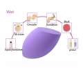 PACK OF 3 BEAUTY BLENDER (PREMIUM QUALITY). 