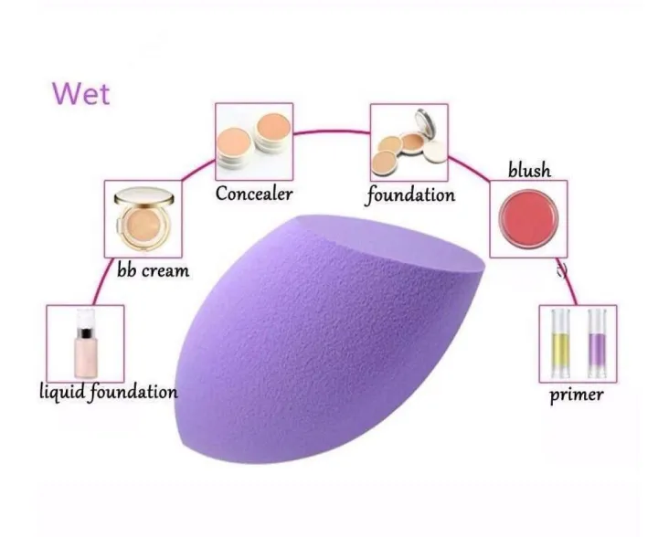 PACK%20OF%203%20BEAUTY%20BLENDER%20(PREMIUM%20QUALITY)%20-%20Image%205