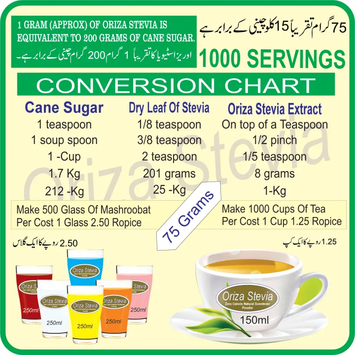 ORIZA%20STEVIA,%20HALAL,PFA,%20&%20PCSIR%20CERTIFIED,%2075%20GRAMS%20(%20ZERO%20CALORIE%20NATURAL%20SWEETENER%20)%20EXTRACT%20POWDER,%20KETO%20&%20DIABETES%20FRIENDLY.%20-%20Image%208
