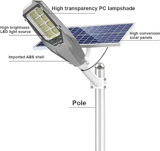Split%20Solar%20Street%20Light%20Outdoor%20100W%20200W%20300W%20400W%20with%20Motion%20Sensor%20Aluminum%20Solar%20Light%20Wall%20Lamp%20for%20Garden%20House%20-%20Image%203