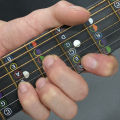 Guitar Fretboard Notes Map Labels Sticker Fingerboard Fret Decals For Guitarra Conbo. 