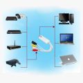 UVC Driver Free One Channel Video Capture Card AV to USB HIGH QUALITY. 
