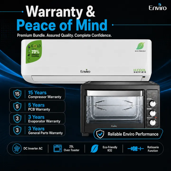 Enviro%2018-H%20Cool%201.5%20Ton%20DC%20Inverter%20AC%20Hot%20&%20Cold%20+%20Enviro%20OT-25%2025L%20Oven%20Toaster%20Bundle%20%7C%2018000%20BTU%20T3%20Compressor,%2070%25%20Energy%20Saving,%20R32%20Refrigerant,%20Rotisserie%20Oven%20-%20Image%205