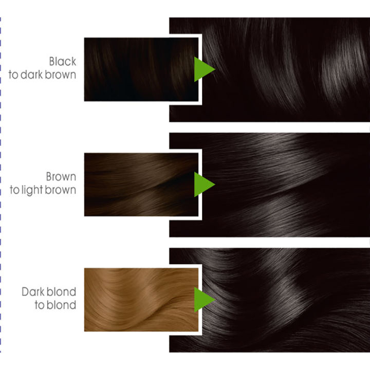 Garnier%20Color%20Naturals%20-%202.0%20Soft%20Black%20Hair%20Color%20-%20Image%205