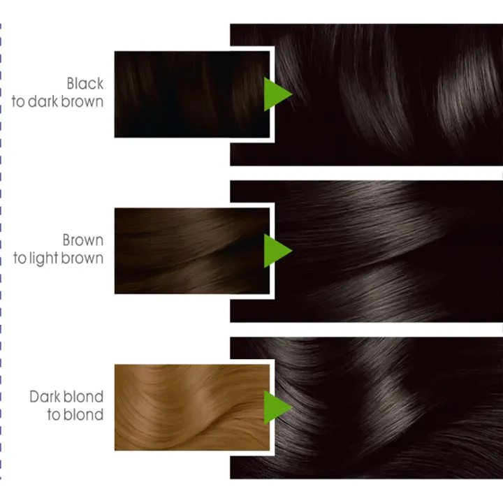 Garnier%20Color%20Naturals%20-%202.0%20Soft%20Black%20Hair%20Color%20-%20Image%205