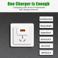 For Realme Charger, Super Dart for Realme 10 11 Pro/Gt5/C55/c35/c53 Adapter,SuperVooc charger for OPPO, Warp charger for Oneplus. 