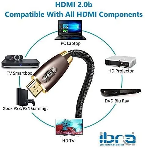 IBRA%20%20High%20Speed%20HDMI%202.0%20Cable%20-%204K%20-%20Image%203