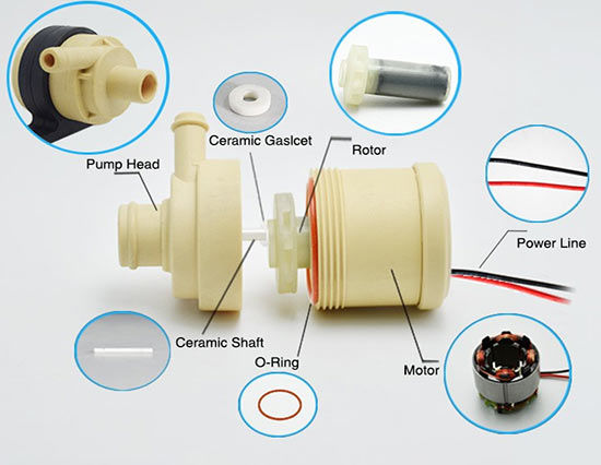 12V Dc Solar Mini Submersible Multifunction Water Pump  |   Circuit Town