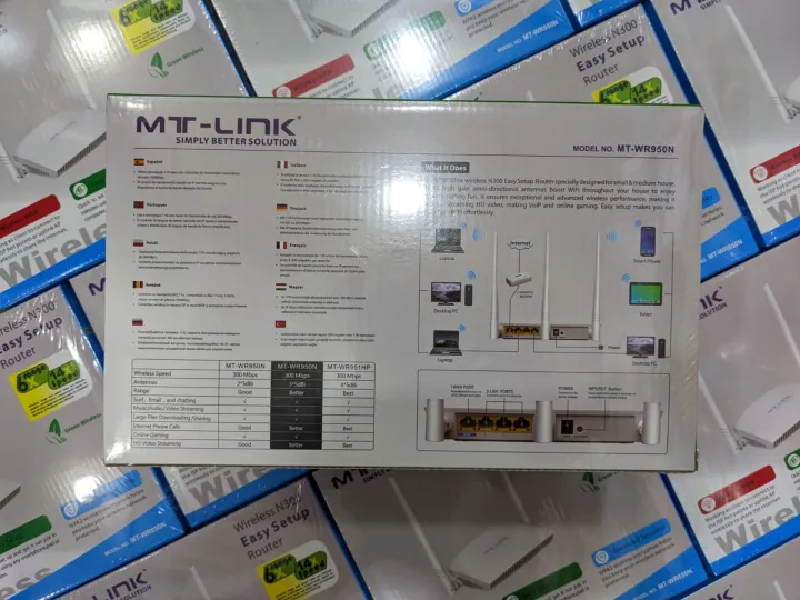 MT-Link%20MT-WR950N%20Wireless%20WiFi%20Router%20%7C%20300Mbps%20WiFi%20%7C%20Triple%20Antenna%20-%20Image%203