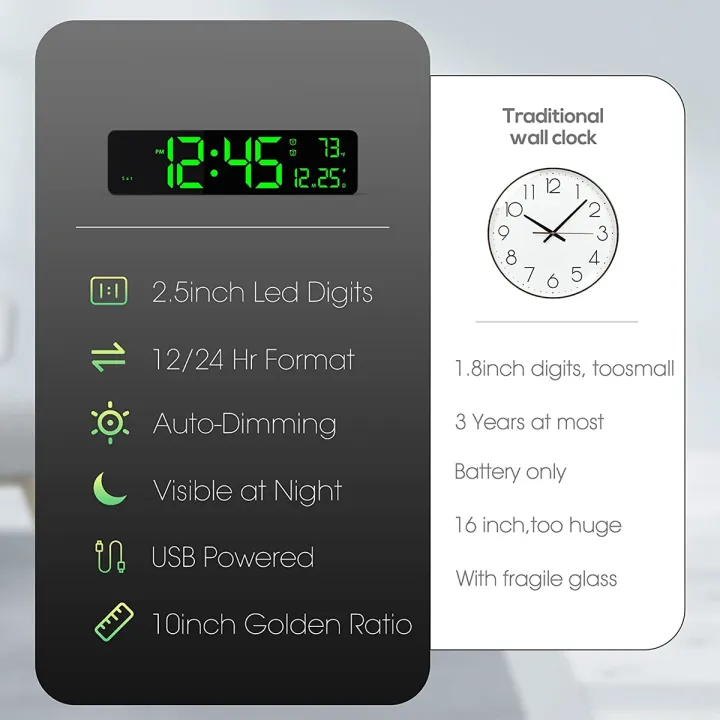 Digital%20Wall%20Clock,LED%20Large%20Digits%20Display,Dual%20Alarm%20Clock,Green%20-%20Image%202