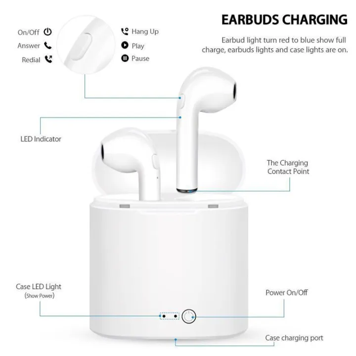 i7S%20Double%20Wireless%20Bluetooth%20Hand%20Free%20with%20Power%20Bank%20Pod%20Stereo%20Earphones%20White%20bluetooth%20ear%20phone%20for%20all%20cell%20phones%20use%20-%20Image%204