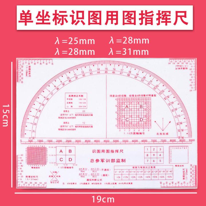 Multi functional map recognition - Db5331d6603a9a7e307ca4c5404b8f26 720x720q80 