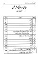Captain Sharah Sarmaya Urdu Lisaniyat Biyan O Badih Arooz for ADP,B.S by Pro Rao Khalid Mehmood. 