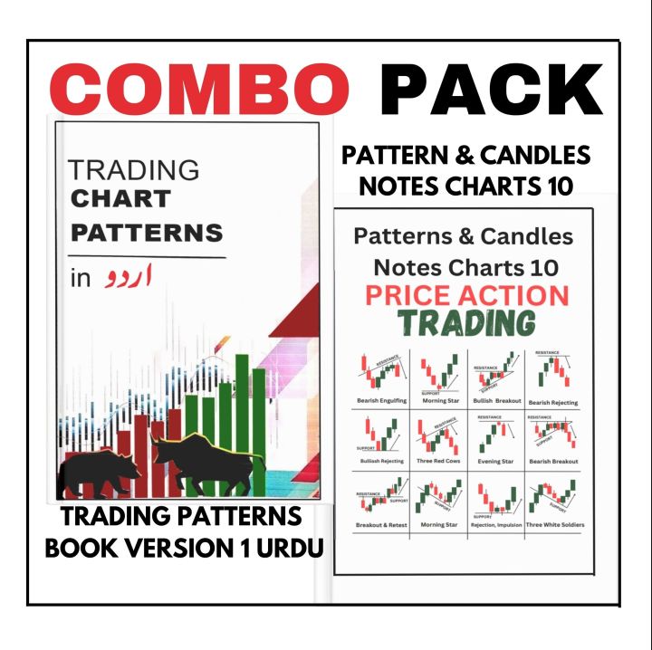 Best Trading Patterns Book in Urdu with 90% Accuracy