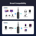 UGREEN 80893 Bluetooth 5.0 Transmitter And Receiver. 