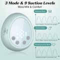 Sioenl Double Electric Breast Pumps Portable - Electric Breastfeeding Pumps 3 Modes 9 Levels LCD Display Rechargeable Breast Milk Pump, BPA Free, Green （24mm Flange) Green. 